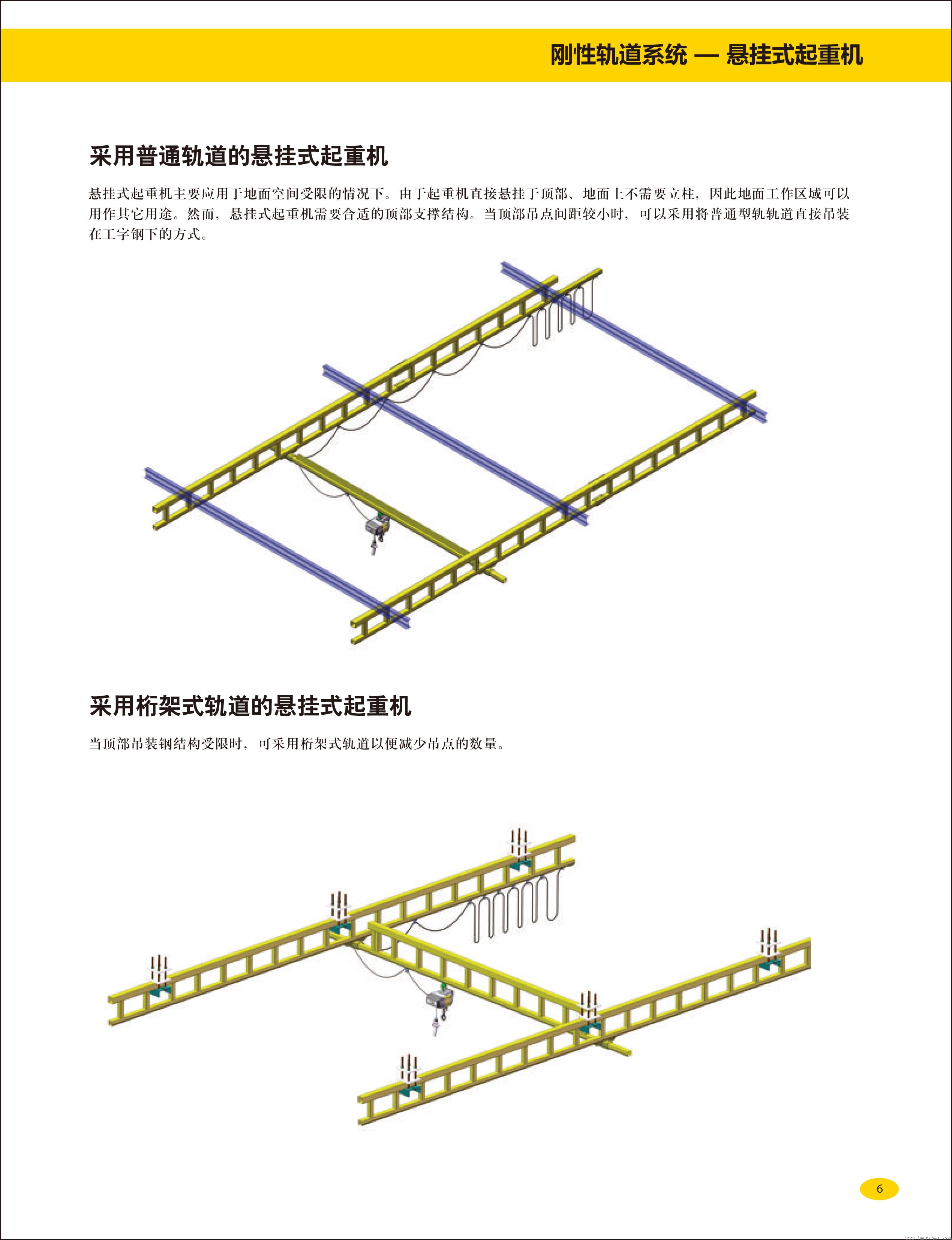 刚性轨道悬挂起重机