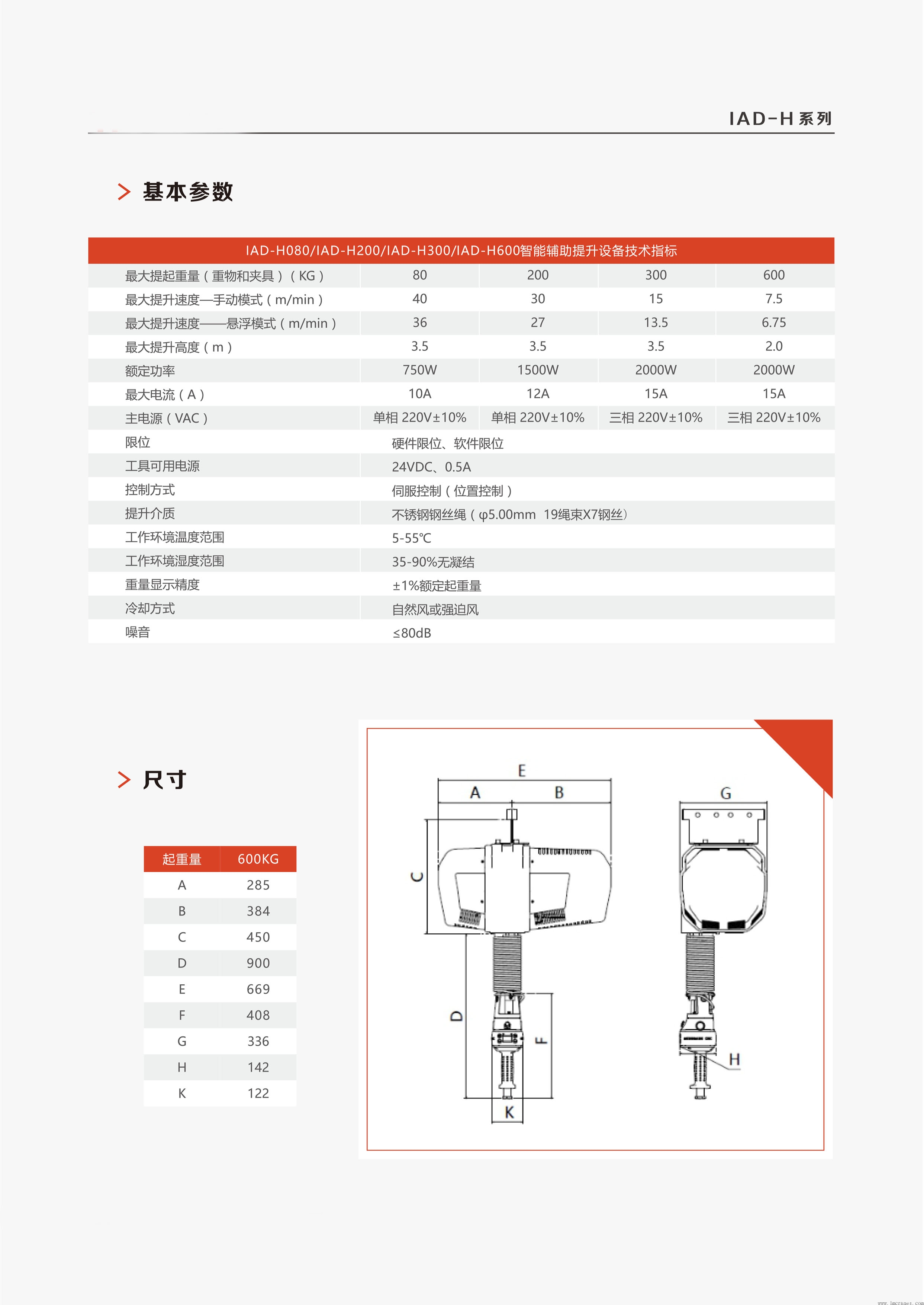 智能平衡吊,ENDO平衡器,平衡器使用说明