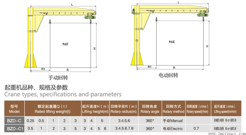 龙马起重电动全回转旋臂起重机悬臂吊