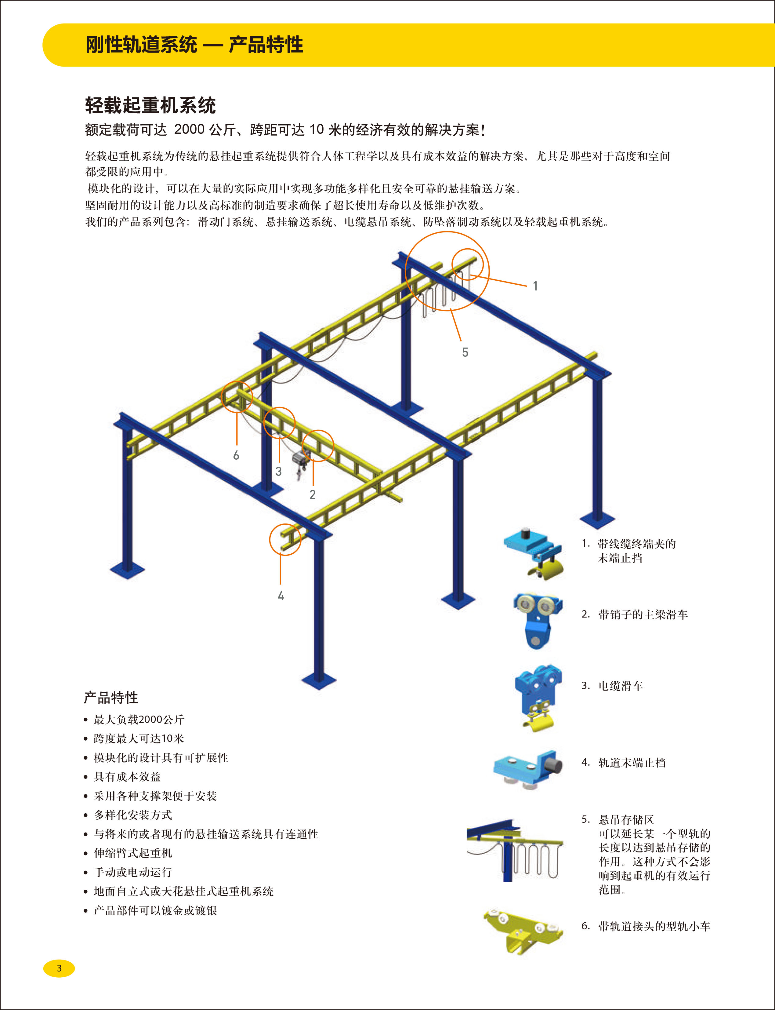 刚性轨道自立式起重机