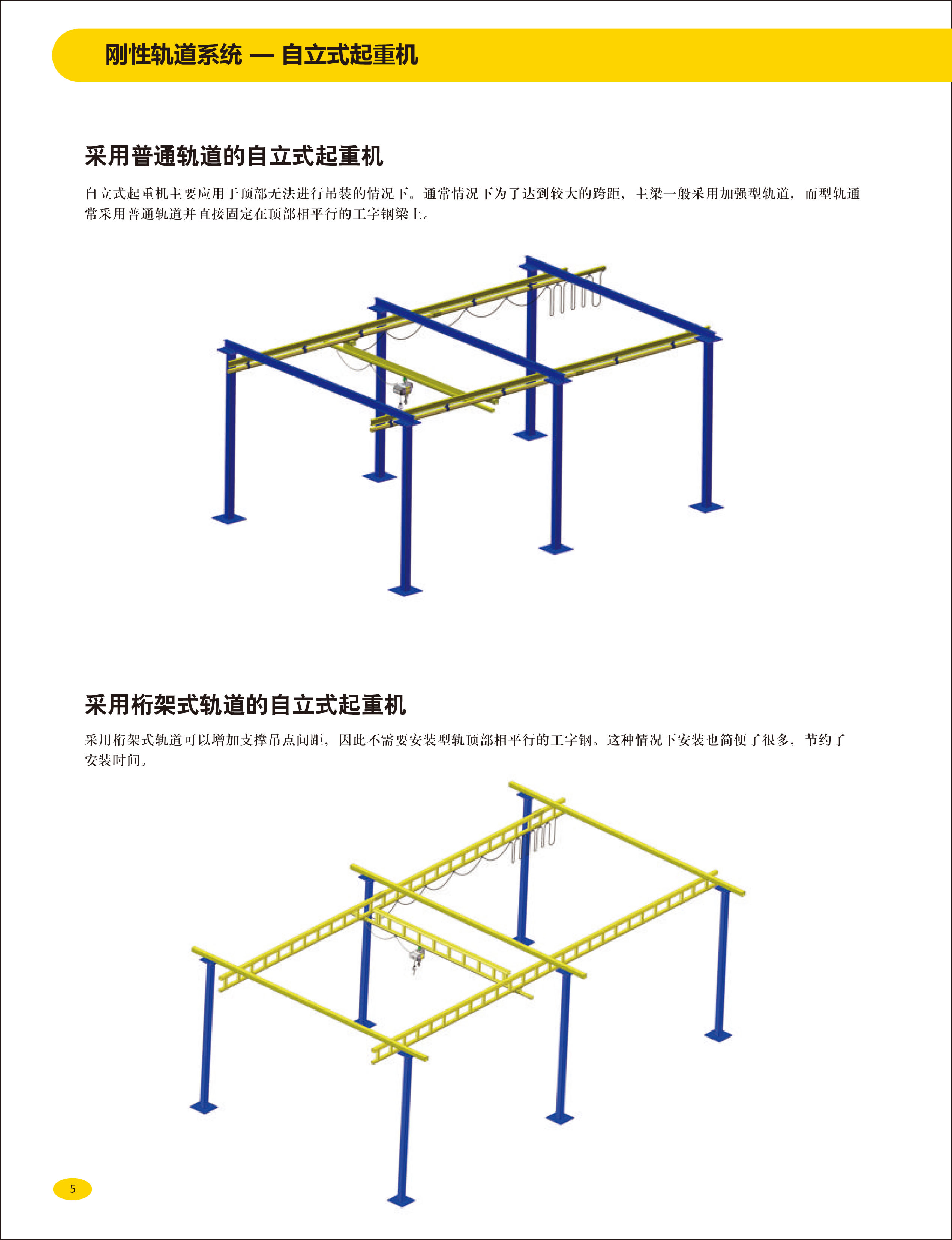 刚性轨道自立式轻型门式起重机