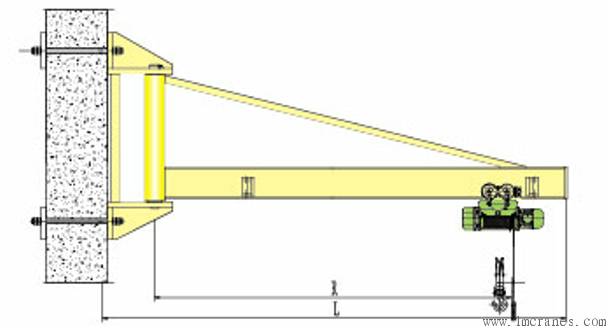 BX型墙壁式旋臂起重机,悬臂吊