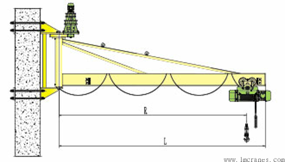BX型墙壁式旋臂起重机,悬臂吊