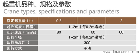 离心机液压推杆悬臂吊技术参数