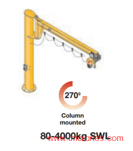 低净空旋臂起重机 - 柱式安装