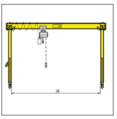 工字钢式龙门起重机