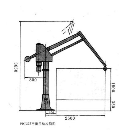 PDJ-ZG225-200公斤平衡吊外形尺寸图